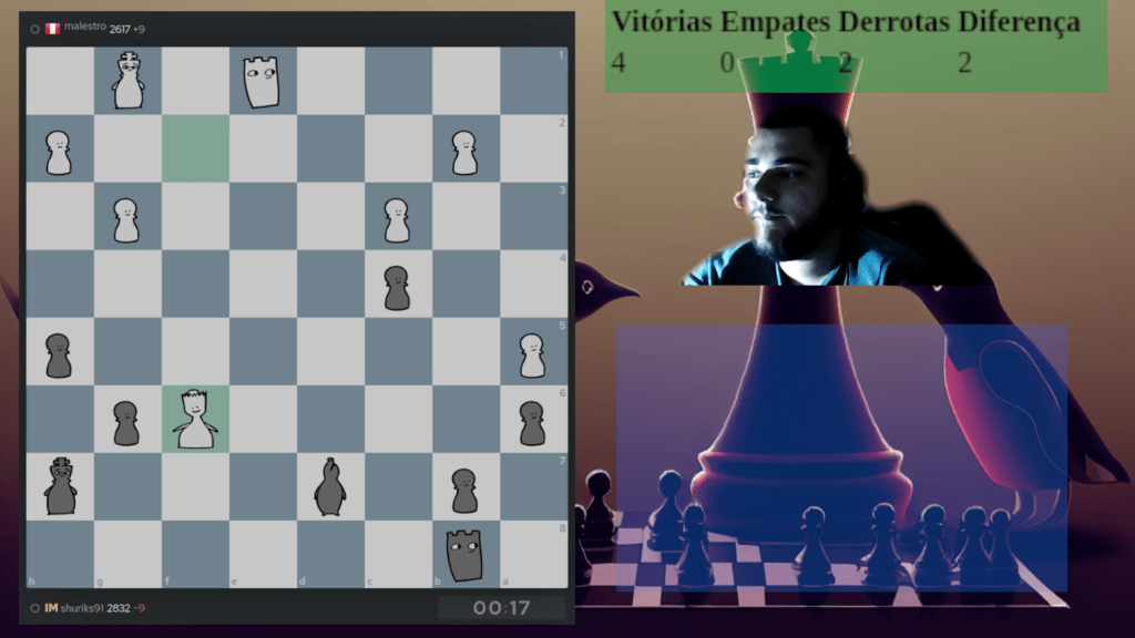 Simulando um placar de partida no lichess